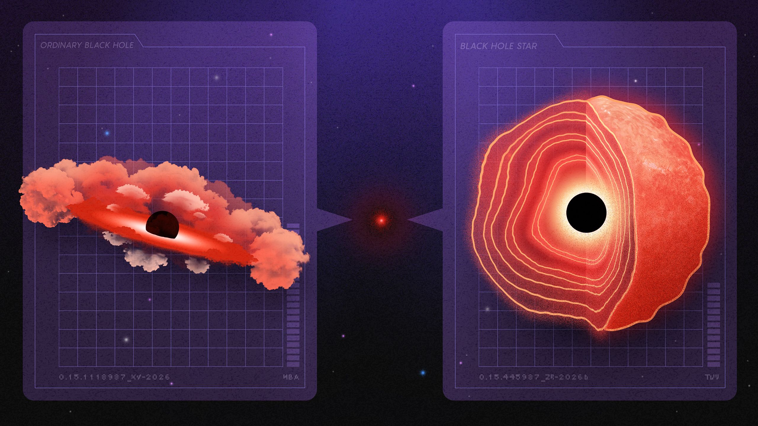 Inside the Supermassive Debate Over the James Webb Telescope’s ‘Little Red Dots’ — Wired, Singapore Technology news