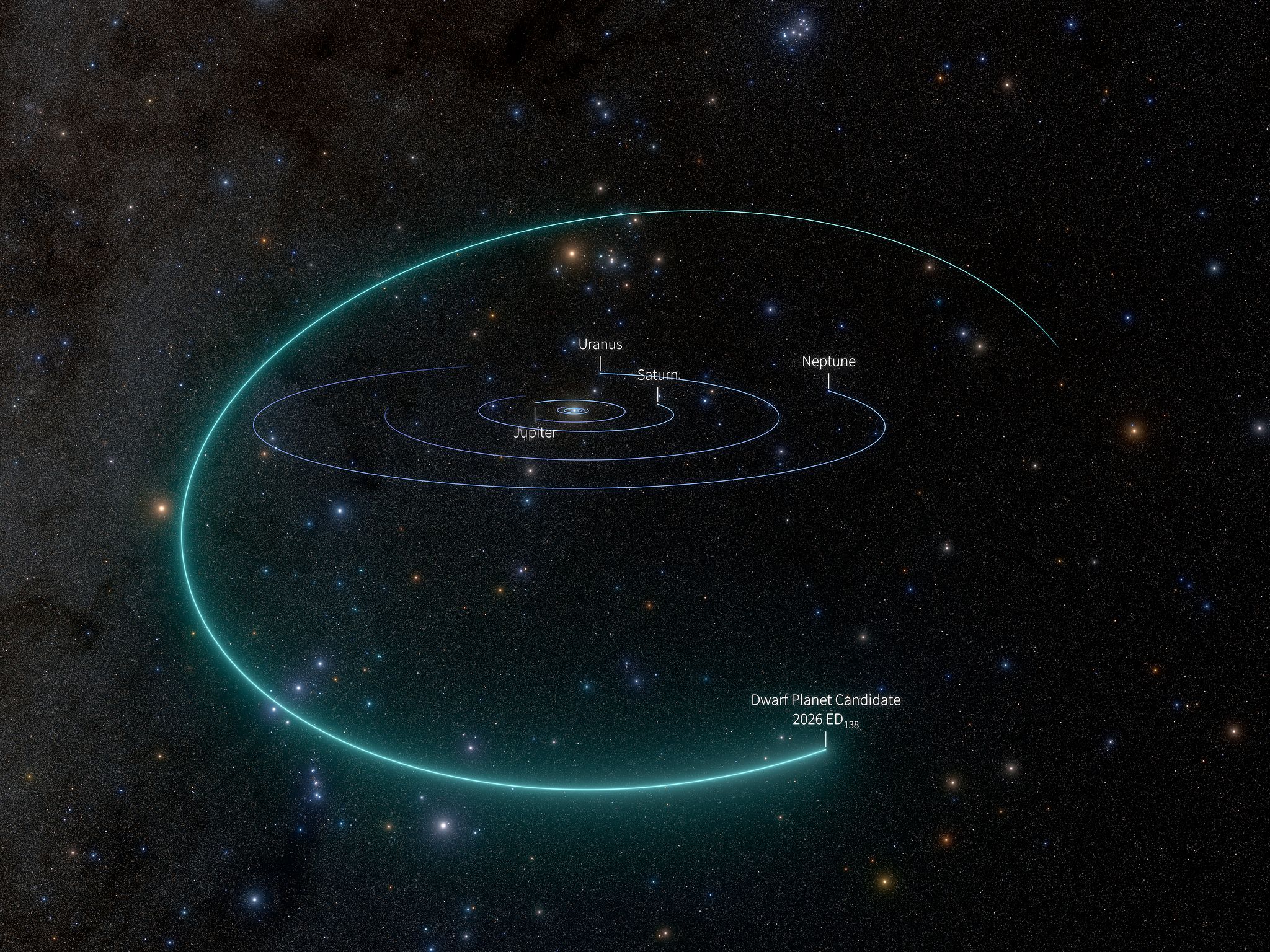 Astronomers Discover a Possible New Dwarf Planet in Our Solar System — Singapore Technology news